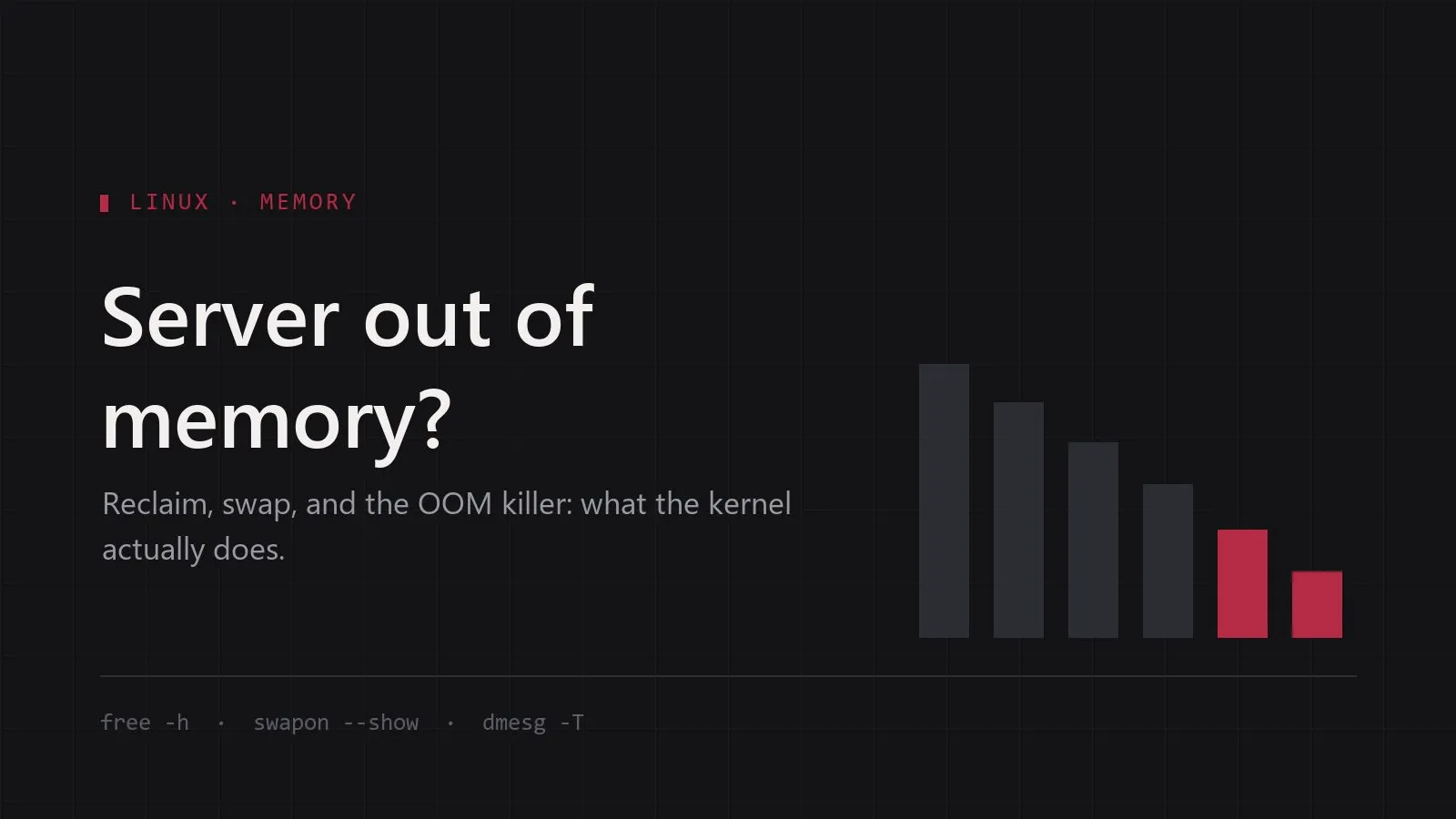 Article cover: the text "Server out of memory?" over a dark background with a shrinking row of memory bars.