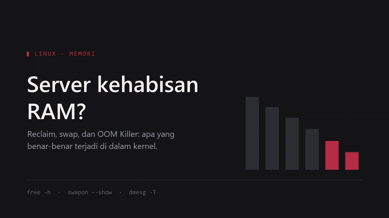 Sampul artikel: teks "Server kehabisan RAM?" di atas latar gelap dengan deretan batang memori yang makin pendek.